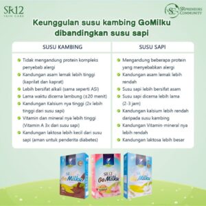 Susu Kambing Gomilku - Image 3